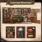 cozy-cafe-scene-miniature-for-decorative-book-ends Cozy cafe scene miniature used as decorative book end on reading shelf